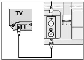 SAMSUNG DVD-V80 - Enchefe y Encendido Automático - 2