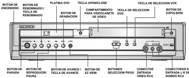 SAMSUNG DVD-V80 - Diagrama frontal del aparato de video - 2