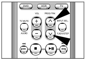 SAMSUNG DVD-V80 - Adjusting Picture Alignment Manually - 1