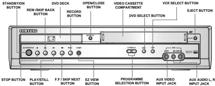 SAMSUNG DVD-V80 - Front View of the DVD-VCR - 2
