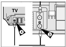 SAMSUNG DVD-V80 - Connecting DVD-VCR to the TV using the Coaxial Cable - 3