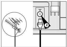 SAMSUNG DVD-V80 - Connecting DVD-VCR to the TV using the Coaxial Cable - 2