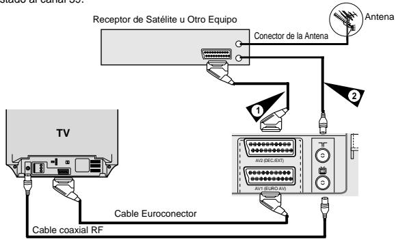 SAMSUNG DVD-V80 - Conexión del aparato de Video al Receptor de Satélite o a otro Equipo - 2