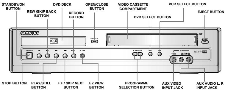 SAMSUNG DVD-V80 - Front View of the DVD-VCR - 3
