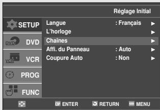 SAMSUNG DVD-V9500 - Sélection du canal de sortie RF - 3