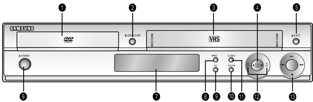 SAMSUNG DVD-V9500 - Commandes en façade - 1