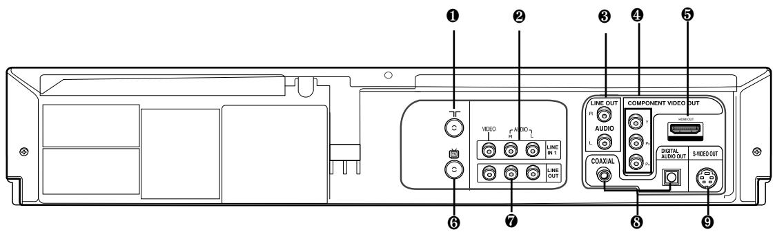 SAMSUNG DVD-V9500 - Rear Panel - 1