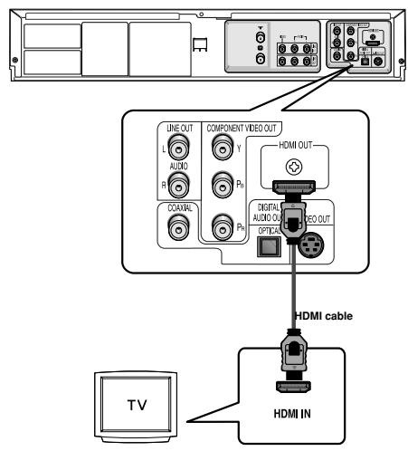 SAMSUNG DVD-V9500 - 2 - 1