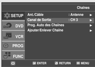 SAMSUNG DVD-V9500 - Sélection du canal de sortie RF - 4