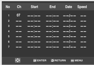 SAMSUNG DVD-V9500 - Select Channel Number - 1