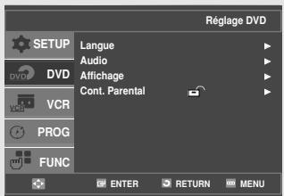 SAMSUNG DVD-V9500 - 2 - 1