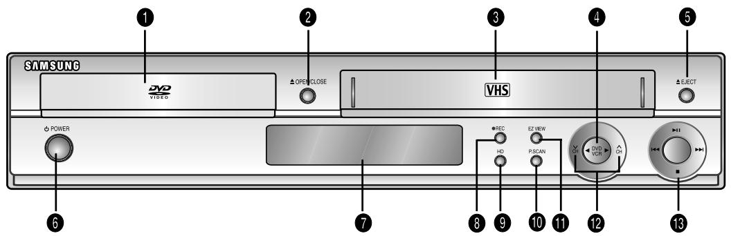SAMSUNG DVD-V9500 - Description - 1