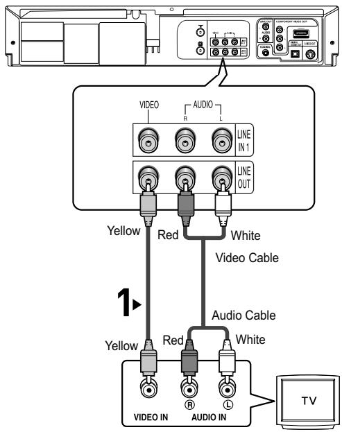 SAMSUNG DVD-V9500 - 3 - 1