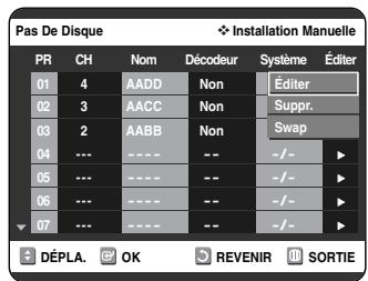 SAMSUNG DVD-VR325 - Modification du Tableau des chaînes régées manuelles - 3
