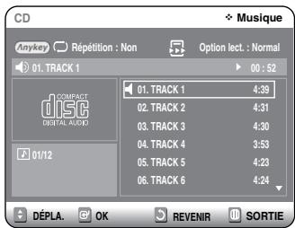 SAMSUNG DVD-VR325 - Déposez un CD audio (CD-DA) sur le plateau de disque. - 1