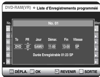 SAMSUNG DVD-VR325 - Utilisation de la fonction ShowView - 7