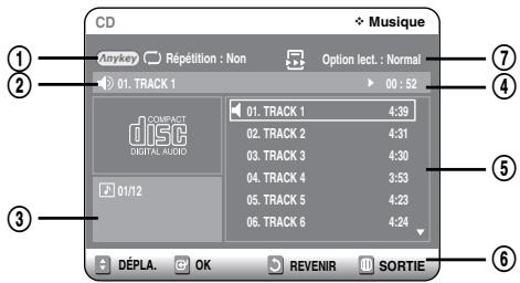 SAMSUNG DVD-VR325 - Audio CD(CD-DA) Screen Elements - 1