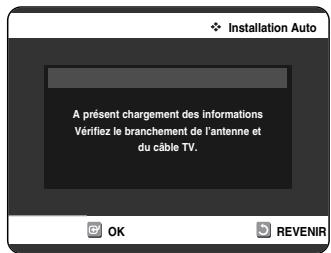 SAMSUNG DVD-VR325 - Branchement et réglage automatique - 3