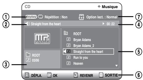 SAMSUNG DVD-VR325 - Éléments du menu MP3 - 1