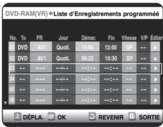 SAMSUNG DVD-VR325 - Edition de la liste d'enregistrement programmée - 6