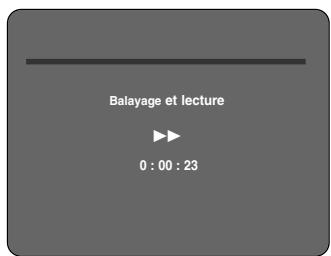 SAMSUNG DVD-VR325 - Balayage avant/arrière et intro - 2