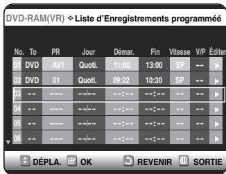 SAMSUNG DVD-VR325 - Suppression de la listed'enregistrementprogrammée - 7