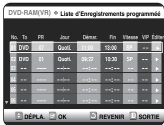 SAMSUNG DVD-VR325 - Utilisation de la fonction ShowView - 8