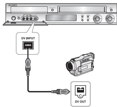 SAMSUNG DVD-VR325 - Cas 2: Connexion d'un apparéil DV à la prise d'entrée DV - 1