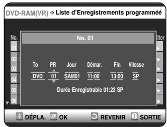 SAMSUNG DVD-VR325 - Edition de la liste d'enregistrement programmée - 8