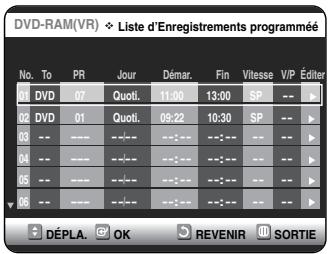 SAMSUNG DVD-VR325P - Utilisation de la fonction ShowView - 8