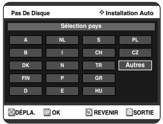 SAMSUNG DVD-VR325P - Installation automatique - 2