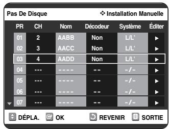 SAMSUNG DVD-VR325P - Modification du Tableau des chaînes régées manuellement - 4