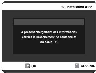 SAMSUNG DVD-VR325P - Branchement et réglage automatique - 3