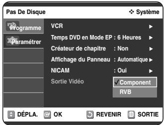 SAMSUNG DVD-VR325P - Sortie Video - 3