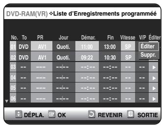 SAMSUNG DVD-VR325P - Edition de la liste d'enregistrement programmée - 7