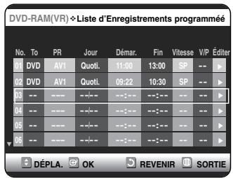 SAMSUNG DVD-VR325P - Edition de la liste d'enregistrement programmée - 6