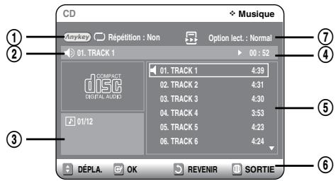 SAMSUNG DVD-VR325P - Audio CD(CD-DA) Screen Elements - 1