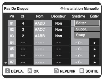 SAMSUNG DVD-VR325P - Modification du Tableau des chaînes régées manuellement - 3