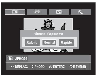 vitesse diaporama Raienti Normal Rapide JPEG01 DéPLAC. PHOTO ENTERZ REVENIR