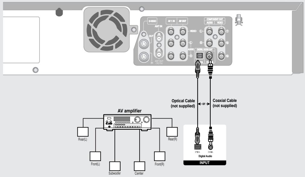 SAMSUNG DVD-VR330 - Connecting to an AV amplifier with a digital input jack - 1