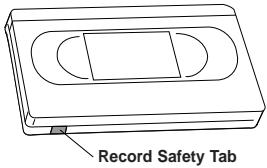 Record Safety Tab