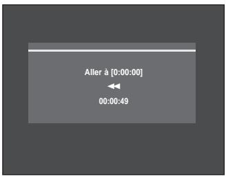 Aller à [0:00:00] 00:00:49