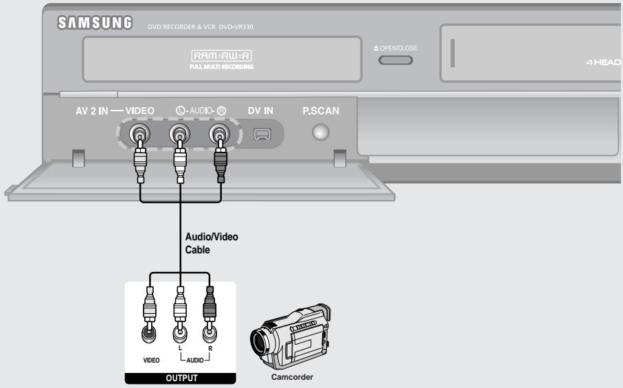 SAMSUNG DVD RECORDER & VCR DVD-VR330 RAM-RW-R FULL MULTI RECORDING ▲ OPEN/CLOSE 4HEAD AV 2 IN — VIDEO ○ AUDIO- ○ DV IN P.SCAN Audio/Video Cable VIDEO L R OUTPUT Camcorder