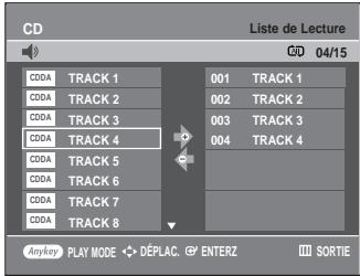 CD Liste de Lecture 04/15 CD0A TRACK 1 001 TRACK 1 CD0A TRACK 2 002 TRACK 2 CD0A TRACK 3 003 TRACK 3 CD0A TRACK 4 004 TRACK 4 CD0A TRACK 5 CD0A TRACK 6 CD0A TRACK 7 CD0A TRACK 8 AnyPlay PLAY MODE DÉPLAC ENTERZ SORTIE