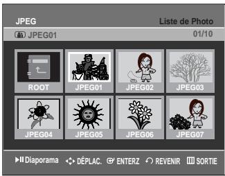 JPEG Liste de Photo 01/10 JPEG01 ROOT JPEG01 JPEG02 JPEG03 JPEG04 JPEG05 JPEG06 JPEG07 ▶ Diaporama ◀ DÉPLAC. ENTERZ REVENIR SORTIE