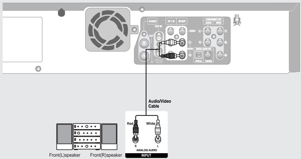 SAMSUNG DVD-VR330 - Connecting to a stereo amplifier with analog input jacks - 1