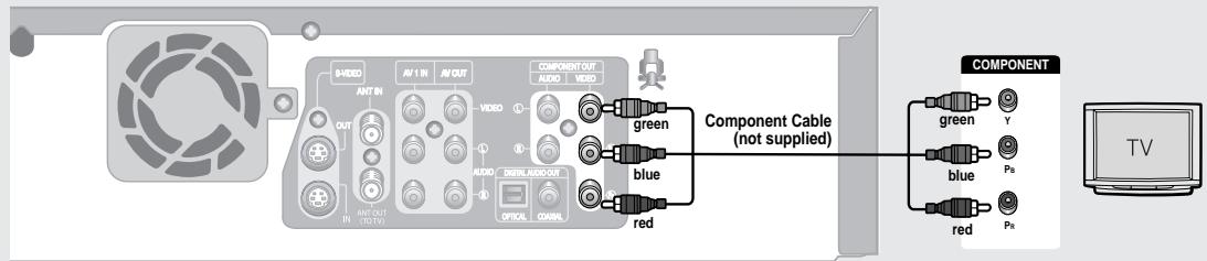 SAMSUNG DVD-VR330 - Connecting to Component video input jacks (Y, P_B , P_R ) - 2