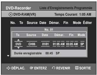 DVD-Recorder Liste d'Enregistrements Programmée DVD-RAM(VR) Temps Courant 1:05 AM No. To Source Date Démar. Fin Mode Éditer No. 01 To Source Date Démar. Fin Mode DVD CH06 01/01 01:05 AM 03:05 AM SP Durée enregistrable 00:45 SP DéPLAC. ENTERZ REVENIR SORTIE