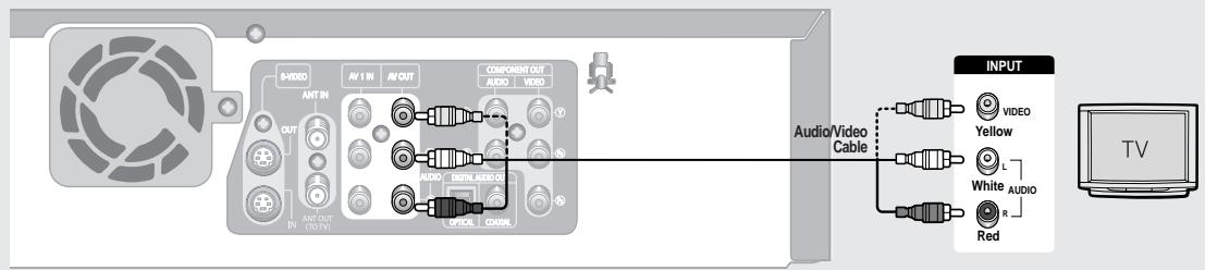 SAMSUNG DVD-VR330 - Connecting to your TV - 1