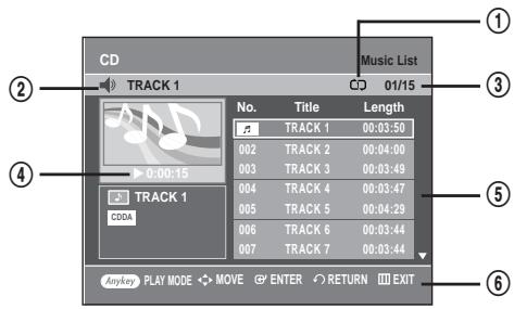 CD TRACK 1 Music List 01/15 No. Title Length TRACK 1 00:03:50 002 TRACK 2 00:04:00 003 TRACK 3 00:03:49 004 TRACK 4 00:03:47 005 TRACK 5 00:04:29 006 TRACK 6 00:03:44 007 TRACK 7 00:03:44 Anykey PLAY MODE MOVE ENTER RETURN EXIT